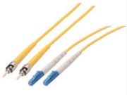 Power Over Fiber Technology ReAjӗп: Latest Academic Achievements and Development Trends